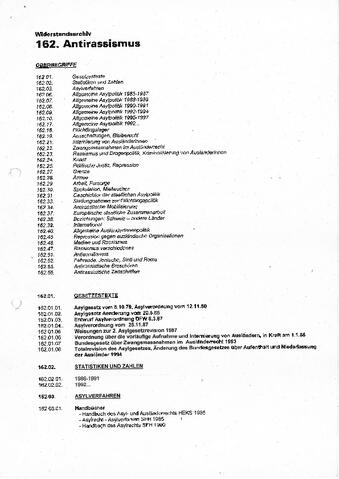 Open original Digitales Objekt