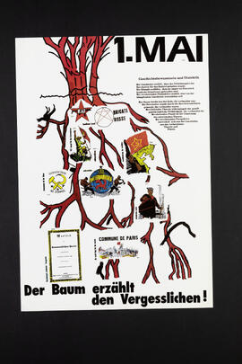 Der Baum erzählt den Vergesslichen. Geschichtsbewusstsein und Dialektik